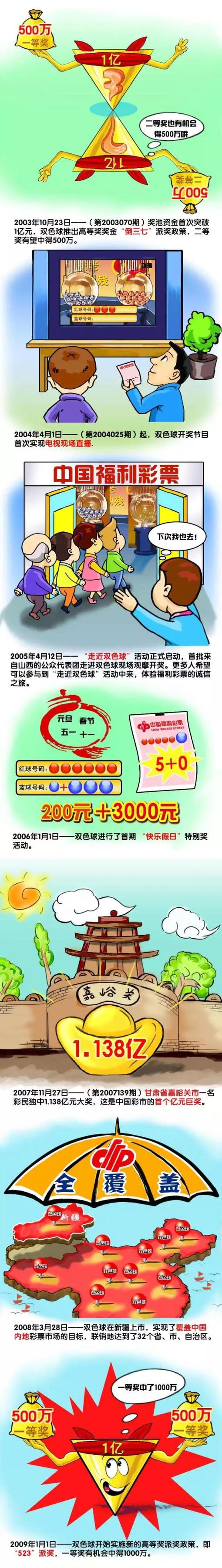 奎克利本赛季代表尼克斯出战了30场常规赛，场均可以得到15.0分2.6篮板2.5助攻，投篮命中率45.4%，三分命中率39.5%。